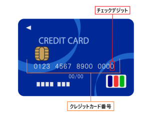 クレジットカードのチェックデジット