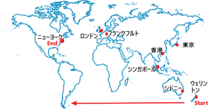 世界の外国為替市場（地図）