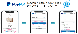 PayPal（ペイパル）