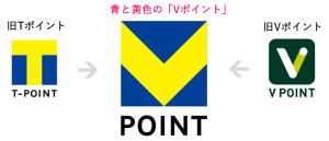 Vポイント