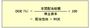 回折光学素子（DOE） | ソリューション／製品・サービス | DNP 大日本印刷