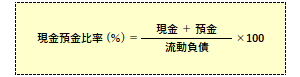 現金預金比率の計算式