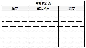 合計試算表の例