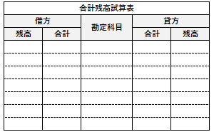 合計残高試算表の例