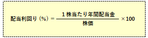 配当利回りの計算式