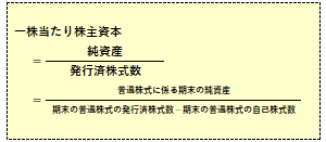 一株当たり株主資本の計算式