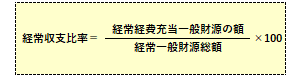 地方財政の経常収支比率