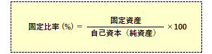固定比率の計算式