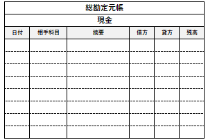 総勘定元帳の例