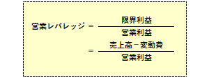 営業レバレッジの計算式