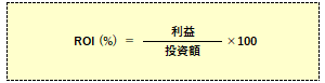 ROI（投資利益率）の計算式