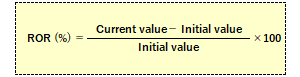RORの計算式