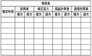 精算表の例