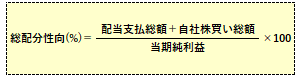 総配分性向の計算式