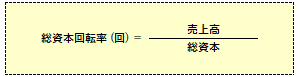 総資本回転率の計算式