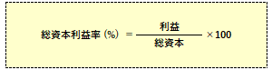 総資本利益率の計算式