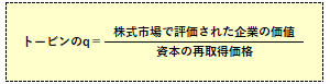 トービンのqの計算式