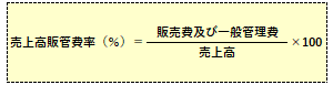 売上高販管費率の計算式