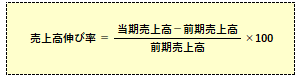 売上高伸び率の計算式