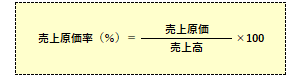 売上原価率の計算式