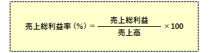 売上総利益率の計算式