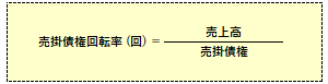 売掛債権回転率の計算式