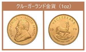 クルーガーランド金貨