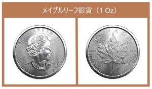 メイプルリーフ銀貨