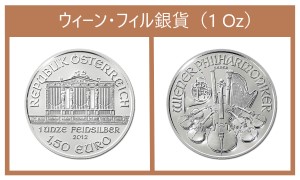 ウィーン・フィル銀貨