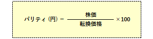 パリティの計算式