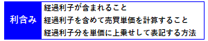 利含みの概要