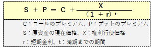 プット・コール・パリティの計算式