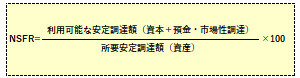 安定調達比率（NSFR）の計算式