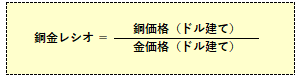 銅金レシオの計算式