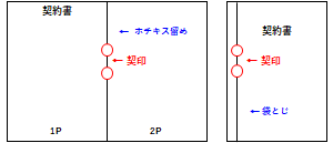 契印の例