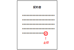 止印の例