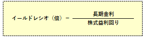 イールドレシオの計算式