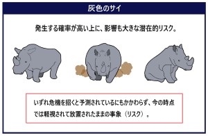 灰色のサイ
