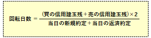 回転日数の計算式