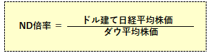 ND倍率の計算式