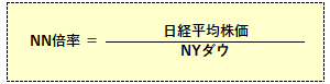 NN倍率の計算式