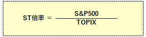 ST倍率の計算式