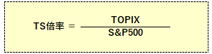 TS倍率の計算式