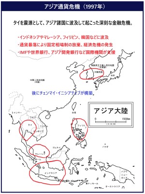 わかり 危機 アジア やすく 通貨 アジア通貨危機とは