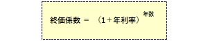 終価係数の算式