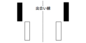 出合い線の例