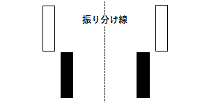 振り分け線の例