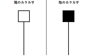 カラカサの例