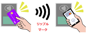 クレジットカードのタッチ決済（EMVコンタクトレス）